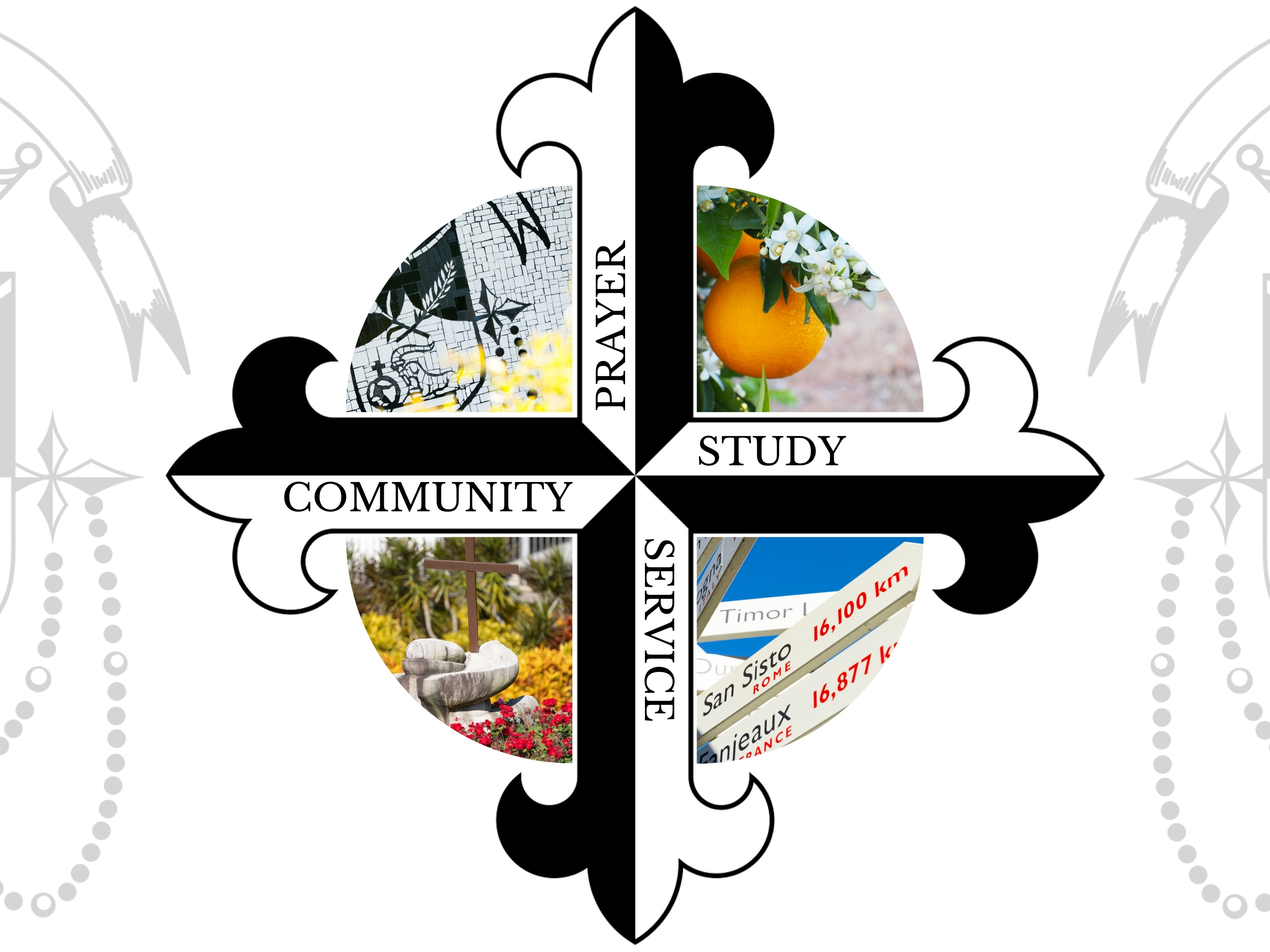 San Sisto College framework illustrating prayer study service and community as core pillars guiding student growth faith and learning